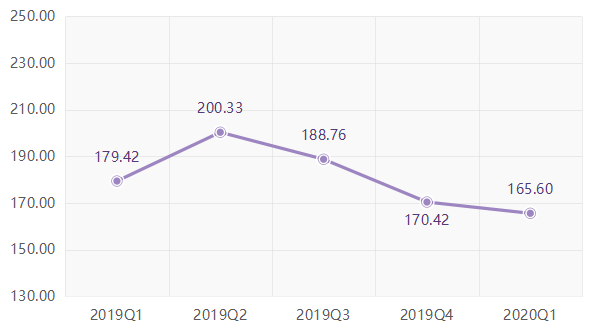 1590639148553493.png 15.png