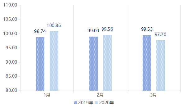 1590637888338235.png 3.png