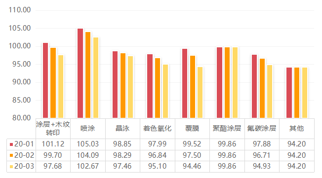 1590637912692944.png 4.png